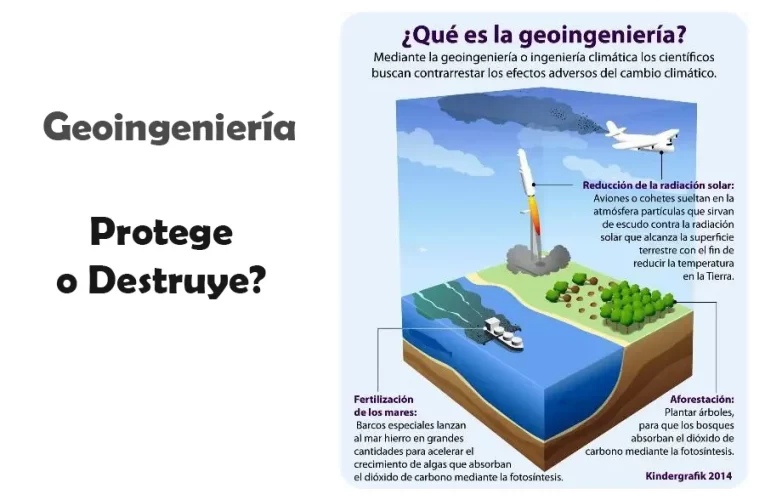 Ciudadanos Argentinos Proponen Ley para Prohibir la Geoingeniería Climática: Un Paso Hacia la Protección del Medio Ambiente y la Salud Pública